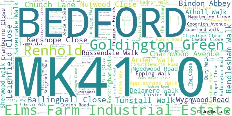 A word cloud for the MK41 0 postcode